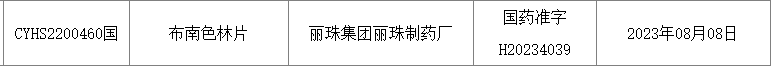 第2家！丽珠医药「布南色林片」获批上市