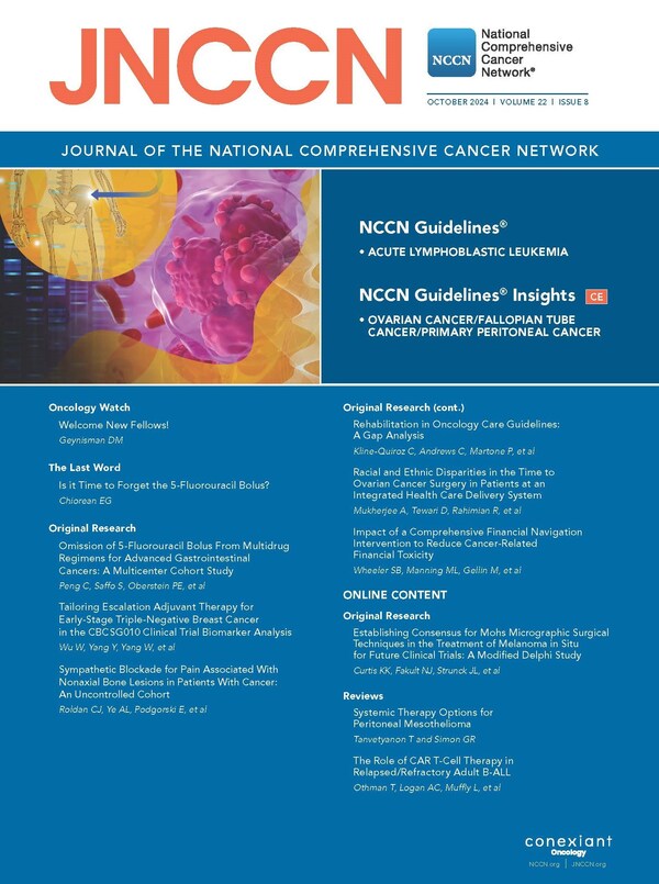 New JNCCN Study Suggests Medicaid Expansion Improves Cancer Care and Survival for People with Aggressive Type of  Breast Cancer