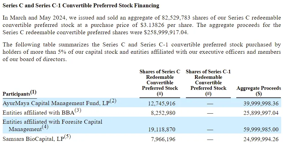 Alumis申请美股IPO：累计融资5.8亿美元，核心管线TYK2来自海思科