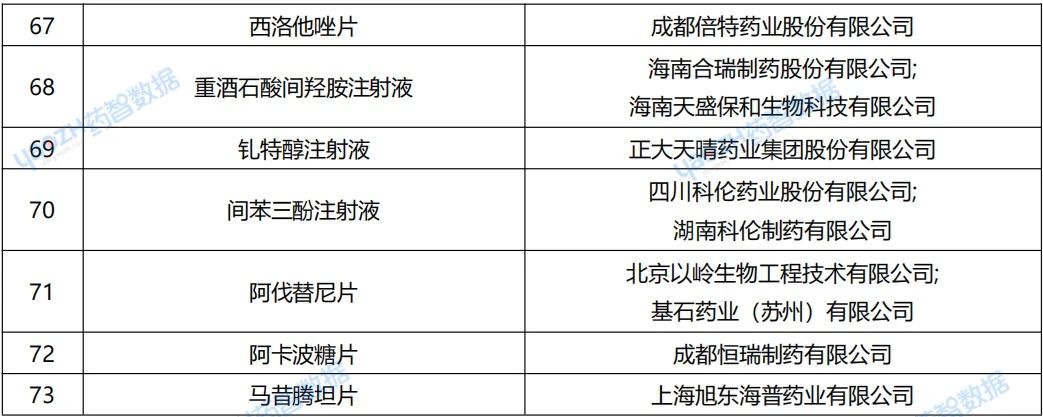 百亿首仿！健康元「哮喘用吸入粉雾剂」获批上市