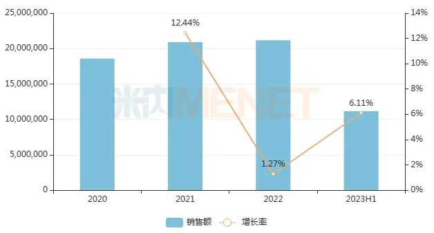 合计814亿太惊人！33家企业研发投入超10亿，恒瑞、石药强势领跑，人福、天士力涨幅明显