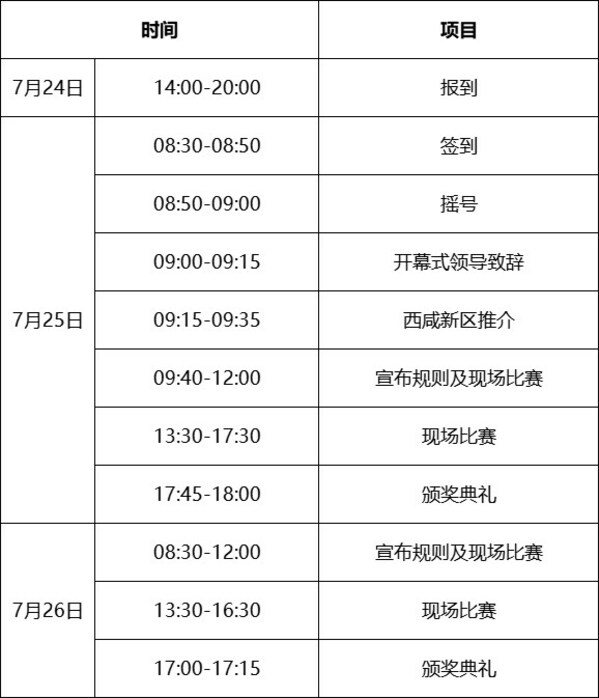 近80个创新项目集结 -- 首届西安医疗器械创新创业大赛即将启幕