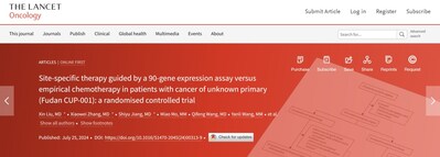 Publication in The Lancet Oncology: Cancer Diagnostic Company Canhelp Genomics' Canhelp-Origin Test Guides Precise Treatment for Cancer of Unknown Primary