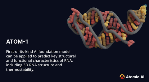 Atomic AI Creates First Large Language Model Using Chemical Mapping Data to Optimize RNA Therapeutic Development