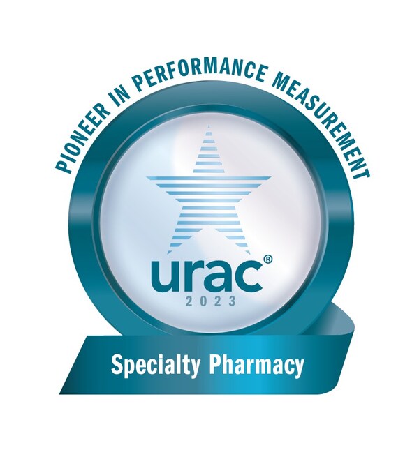 KSP, McLaren's Specialty Pharmacy, Recognized as a Leader in Performance Measurement for Second Consecutive Year