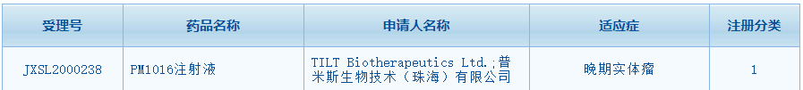 推进下一代抗癌溶瘤免疫疗法，与辉瑞、默克、默沙东都有合作，这家公司完成1000多万美元融资