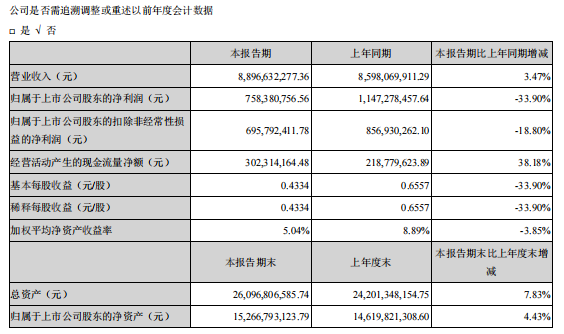 华东医药：医美、License in 、投资多点发力，提升未来空间