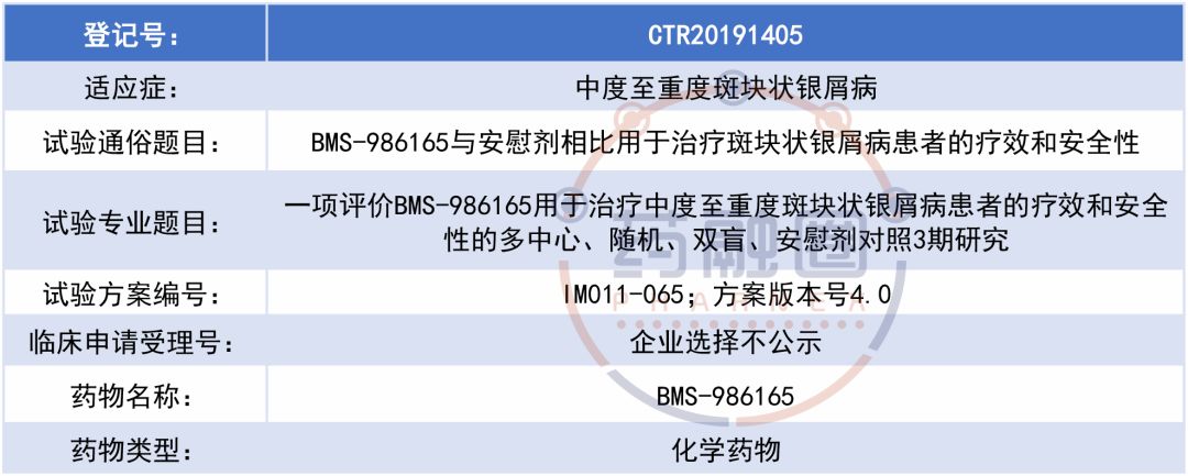 银屑病重磅氘代新药TYK2出炉，疗效完胜阿普斯特-安慰剂