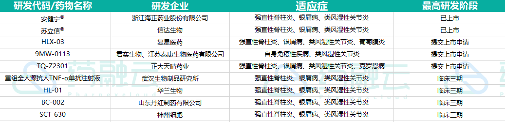 百奥泰即将在港上市！25个产品管线在研，格乐立®年销售已破亿