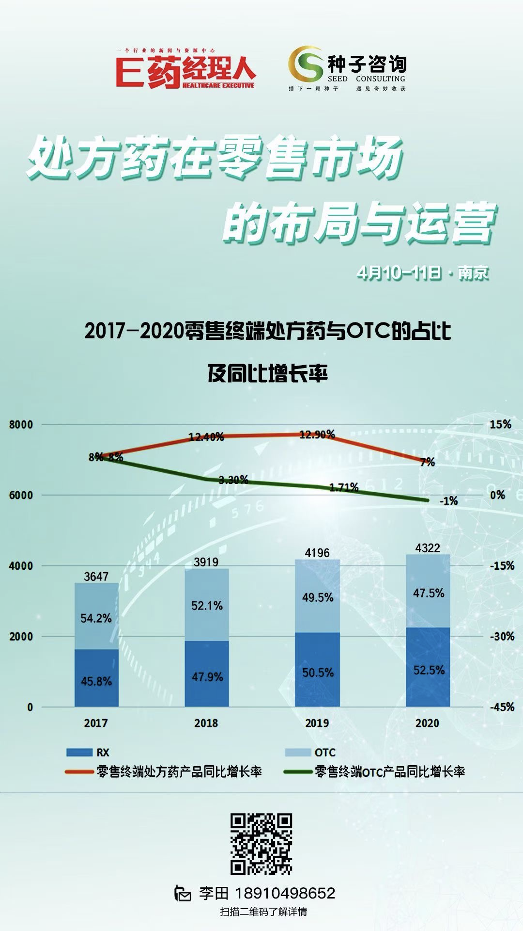 成立仅两月融资20亿，这家公司凭什么？全球融资金额TOP5，中国独占3家，谁是你心中最有潜力的“快创新”？