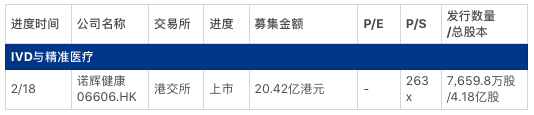 投资人视角-生物类似药新政发布，一致性评价势在必行