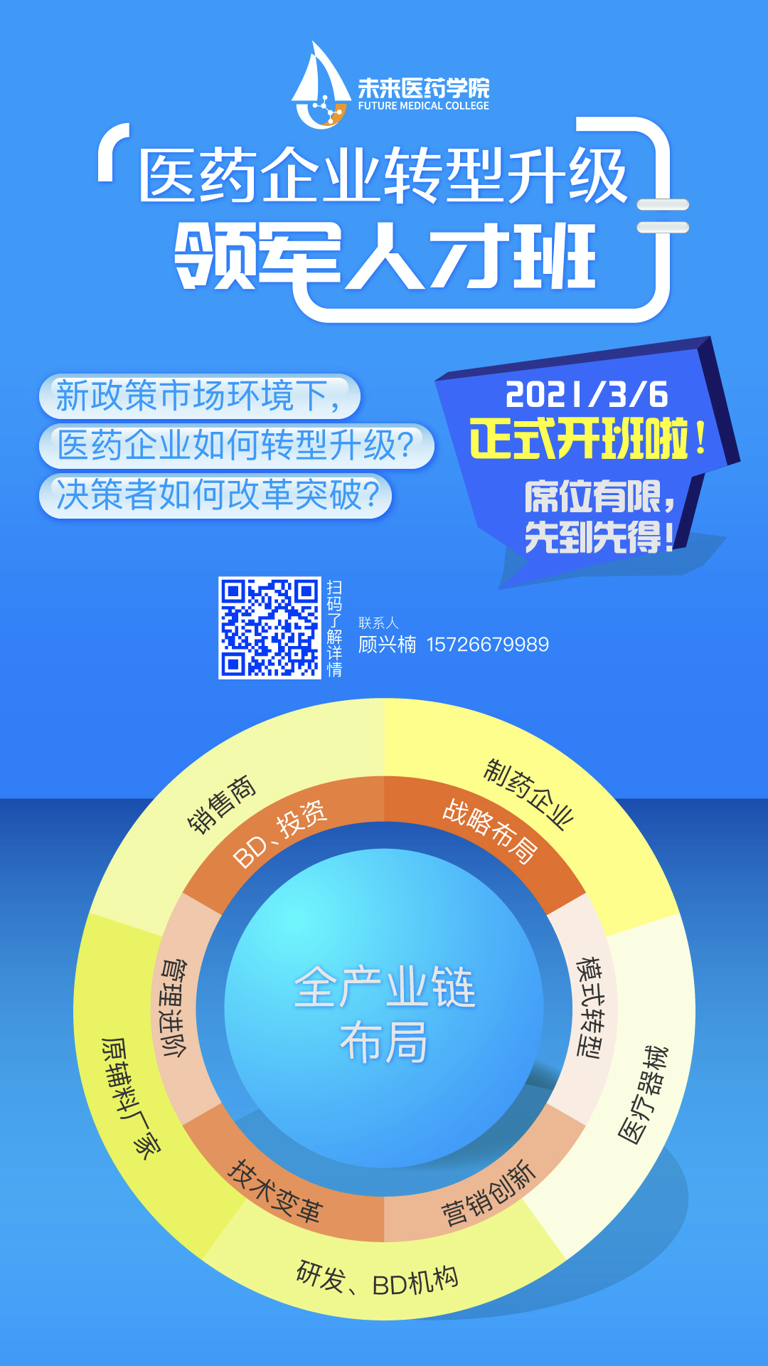 罗氏占3席涉PD-L1，GSK与赛诺菲不合，AZ全面放弃这一领域？2020临床失败案例TOP10盘点！