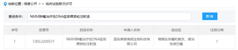 4款1类新药国内首次获批临床！涉及信立泰、青煜医药、天科雅等企业