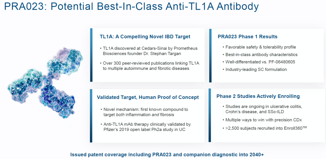 默沙东：TL1A抗体启动溃疡性结肠炎三期临床，108亿美元收购Prometheus获得