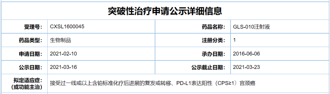 靶点药讯52-中国有迎来首个获批的RET抑制剂；PD-1抗体“新搭档”：融合IL-21；6款药物纳入突破性治疗品种。