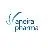 Aneira Pharma, Inc.